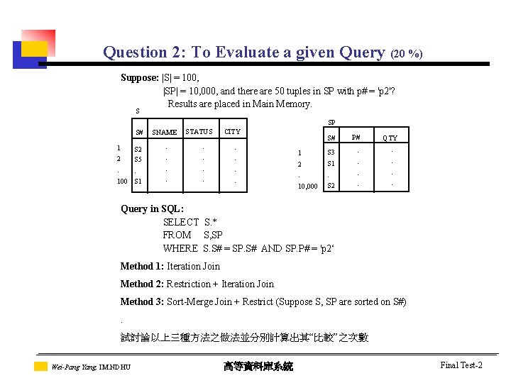 Question 2: To Evaluate a given Query (20 %) Suppose: |S| = 100, |SP|