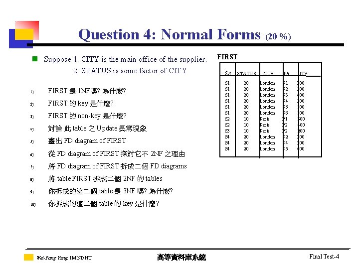 Question 4: Normal Forms (20 %) n Suppose 1. CITY is the main office