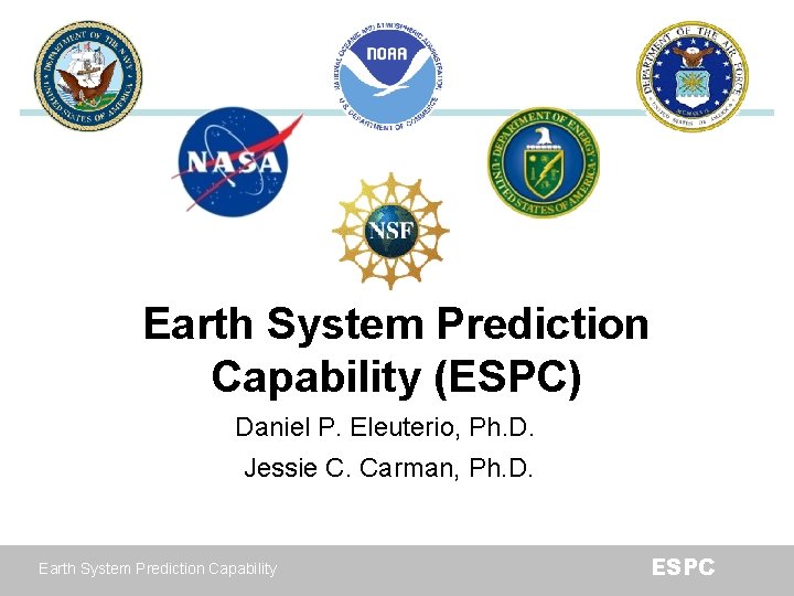Earth System Prediction Capability (ESPC) Daniel P. Eleuterio, Ph. D. Jessie C. Carman, Ph.