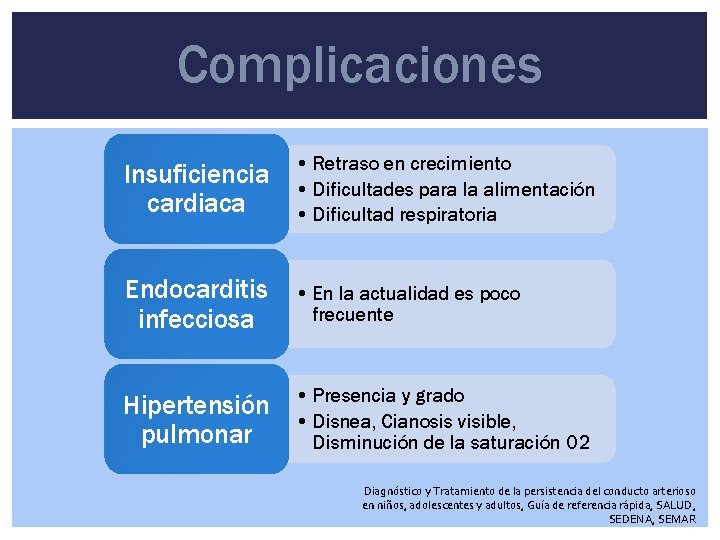 Complicaciones Insuficiencia cardiaca • Retraso en crecimiento • Dificultades para la alimentación • Dificultad