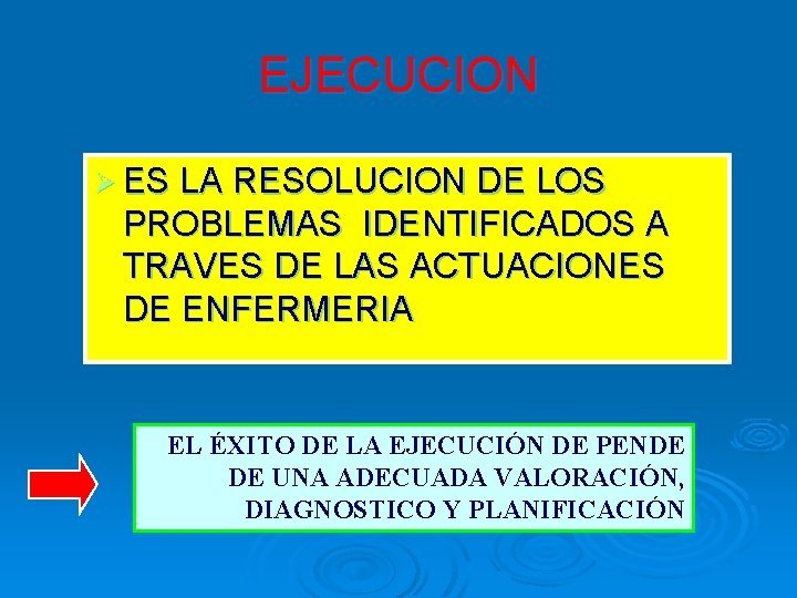 EJECUCION Ø ES LA RESOLUCION DE LOS PROBLEMAS IDENTIFICADOS A TRAVES DE LAS ACTUACIONES EJECUCION Ø ES LA RESOLUCION DE LOS PROBLEMAS IDENTIFICADOS A TRAVES DE LAS ACTUACIONES