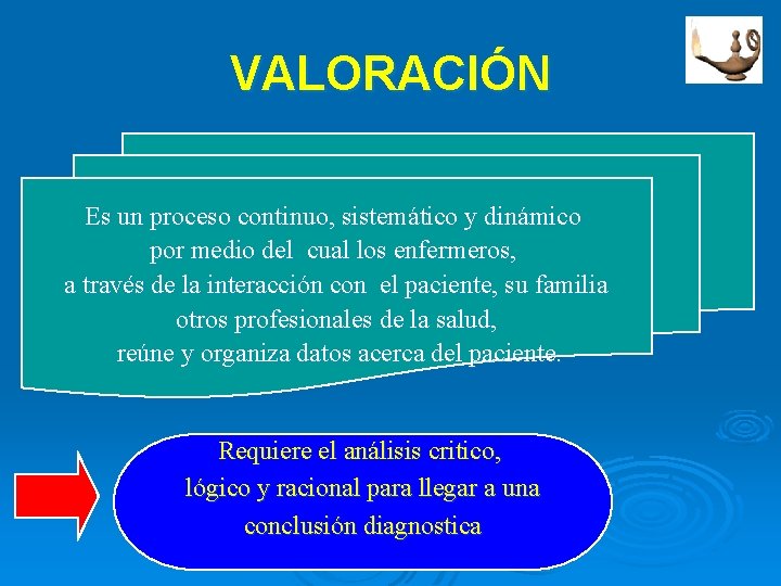 VALORACIÓN Es un proceso continuo, sistemático y dinámico por medio del cual los enfermeros, VALORACIÓN Es un proceso continuo, sistemático y dinámico por medio del cual los enfermeros,