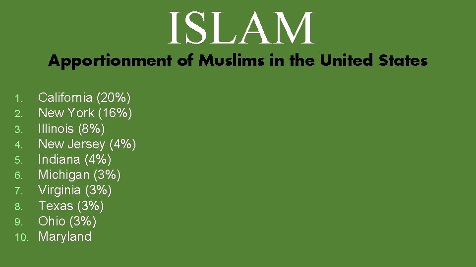 ISLAM Apportionment of Muslims in the United States 1. 2. 3. 4. 5. 6.