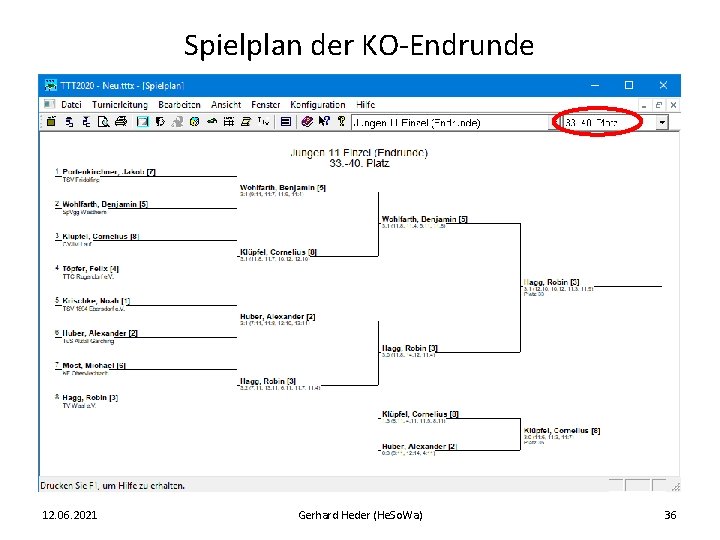 Spielplan der KO-Endrunde 12. 06. 2021 Gerhard Heder (He. So. Wa) 36 