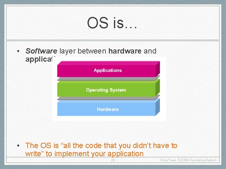 OS is… • Software layer between hardware and applications • The OS is “all