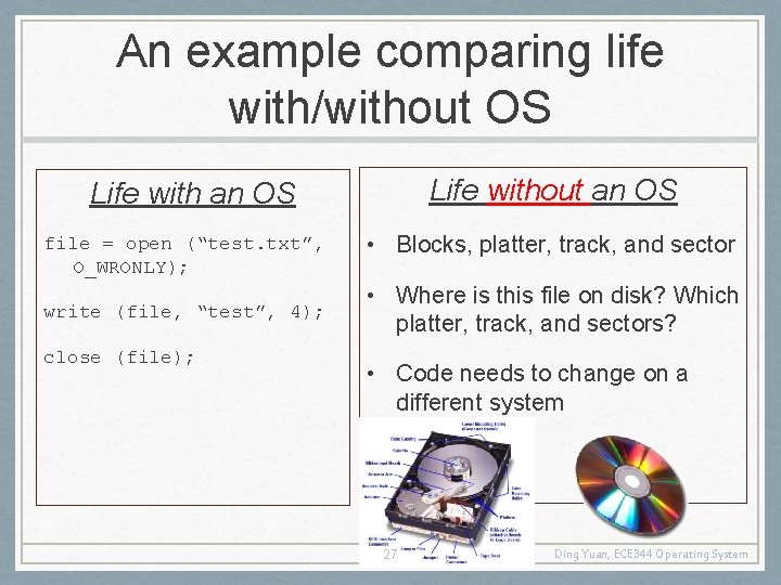 An example comparing life with/without OS Life without an OS Life with an OS