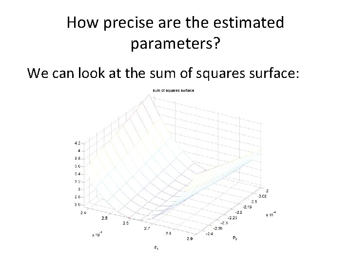 How precise are the estimated parameters? We can look at the sum of squares