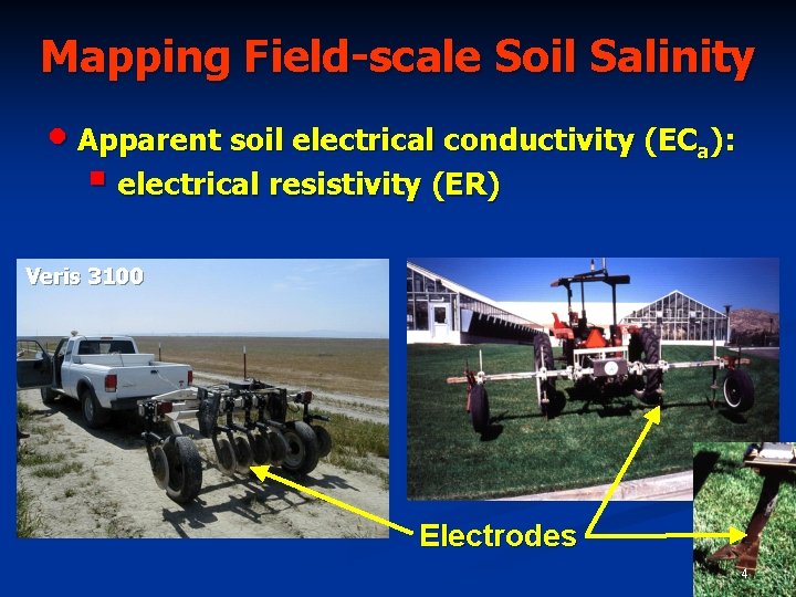 Mapping Field-scale Soil Salinity • Apparent soil electrical conductivity (ECa): § electrical resistivity (ER)
