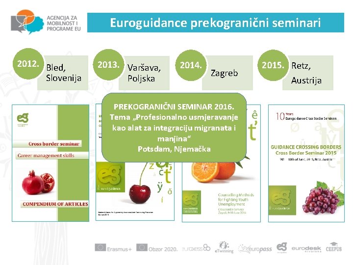 Euroguidance prekogranični seminari 2012. Bled, Slovenija 2013. Varšava, Poljska 2014. Zagreb PREKOGRANIČNI SEMINAR 2016.