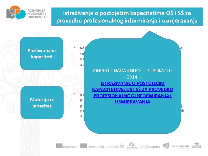 Istraživanje o postojećim kapacitetima OŠ i SŠ za provedbu profesionalnog informiranja i usmjeravanja Profesionalni