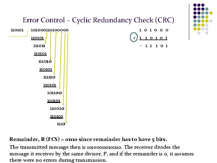 Error Control – Cyclic Redundancy Check (CRC) 110101 101000110100000 110101 111011 110101 1110101 111110