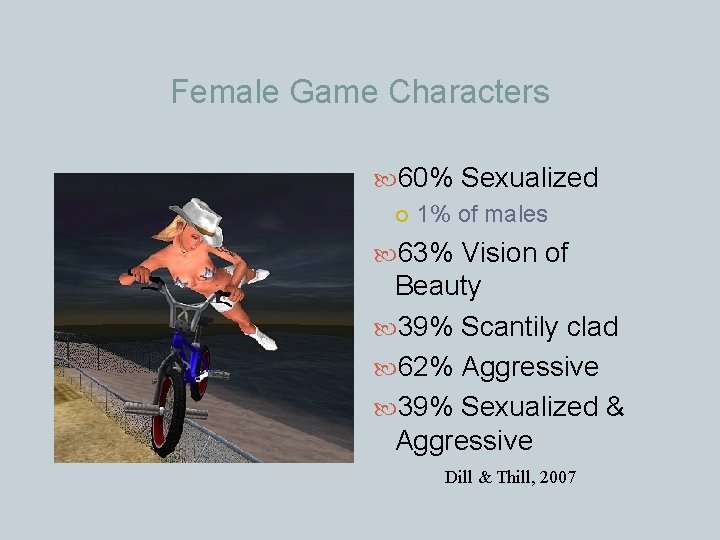 Female Game Characters 60% Sexualized 1% of males 63% Vision of Beauty 39% Scantily