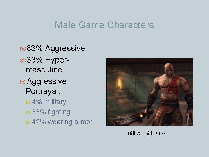 Male Game Characters 83% Aggressive 33% Hyper- masculine Aggressive Portrayal: 4% military 33% fighting