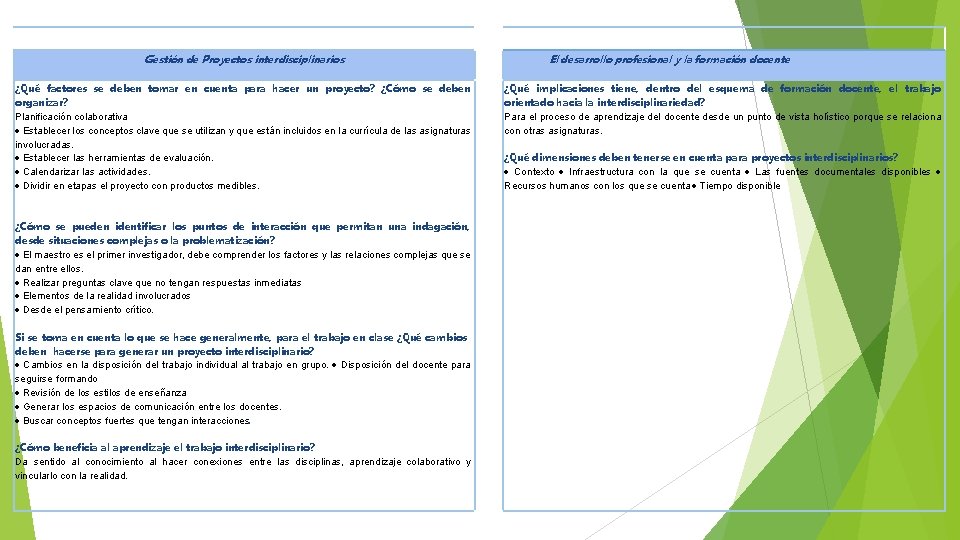 Gestión de Proyectos interdisciplinarios ¿Qué factores se deben tomar en cuenta para hacer un