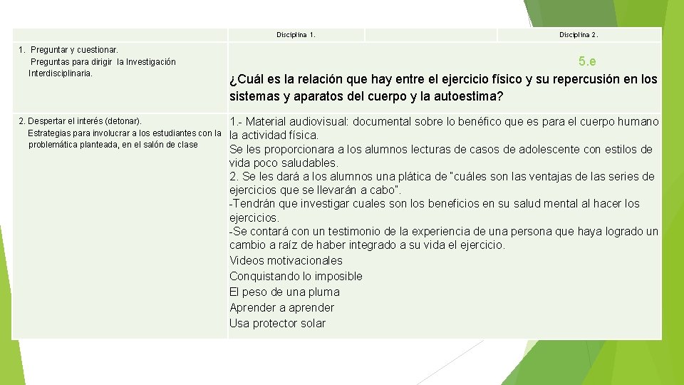 Disciplina 1. Disciplina 2. Esquema del proceso de construcción del 5. e ¿Cuál es