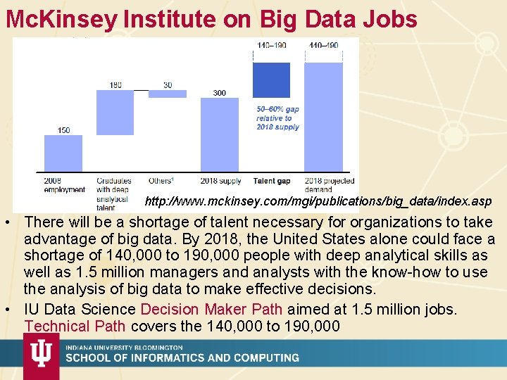 Mc. Kinsey Institute on Big Data Jobs http: //www. mckinsey. com/mgi/publications/big_data/index. asp • There