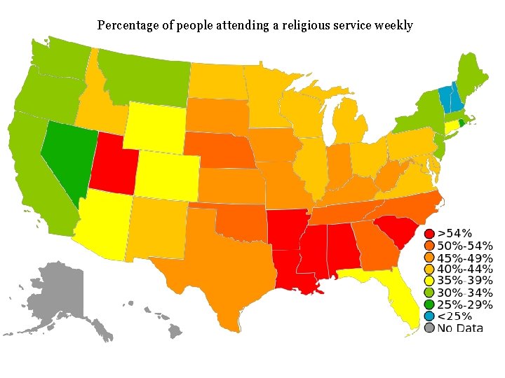 Percentage of people attending a religious service weekly 