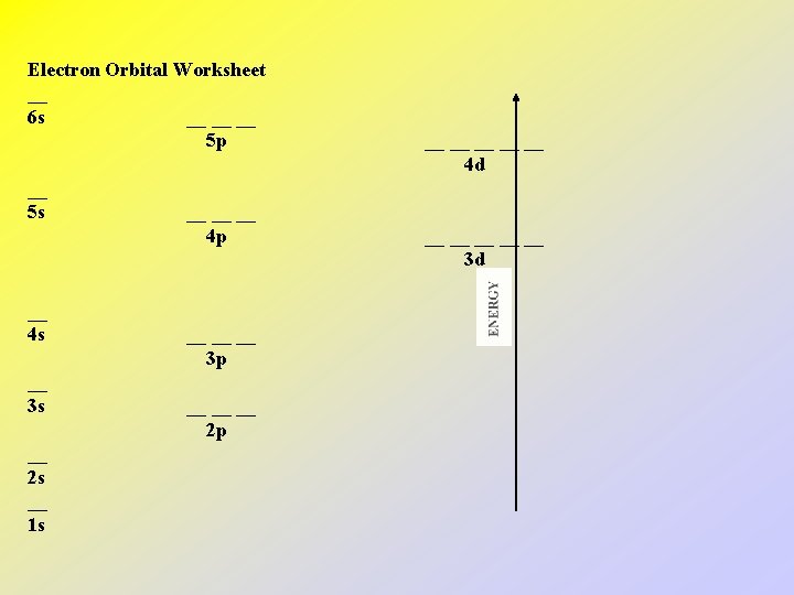 Electron Orbital Worksheet __ 6 s __ __ __ 5 p __ 5 s