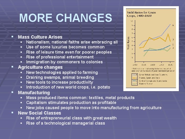 MORE CHANGES § Mass Culture Arises § § § Nationalism, national faiths arise embracing