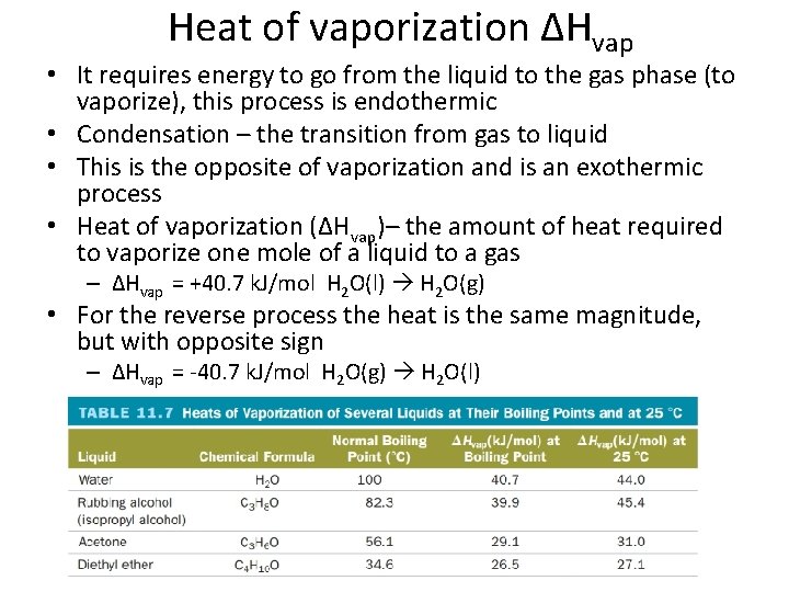 Heat of vaporization ΔHvap • It requires energy to go from the liquid to