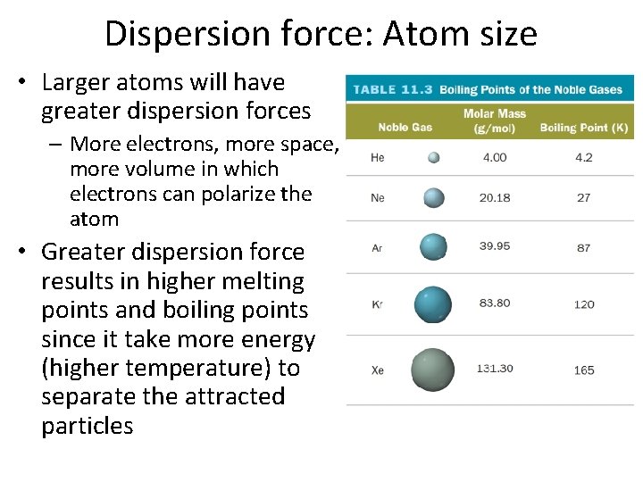 Dispersion force: Atom size • Larger atoms will have greater dispersion forces – More