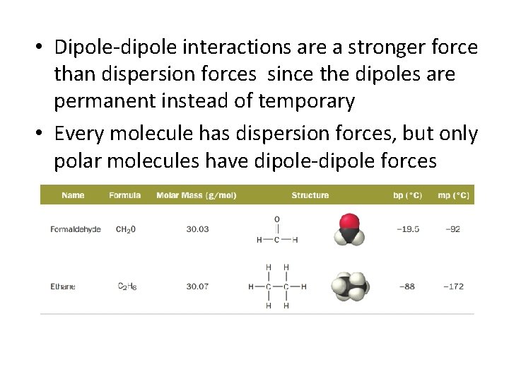  • Dipole-dipole interactions are a stronger force than dispersion forces since the dipoles