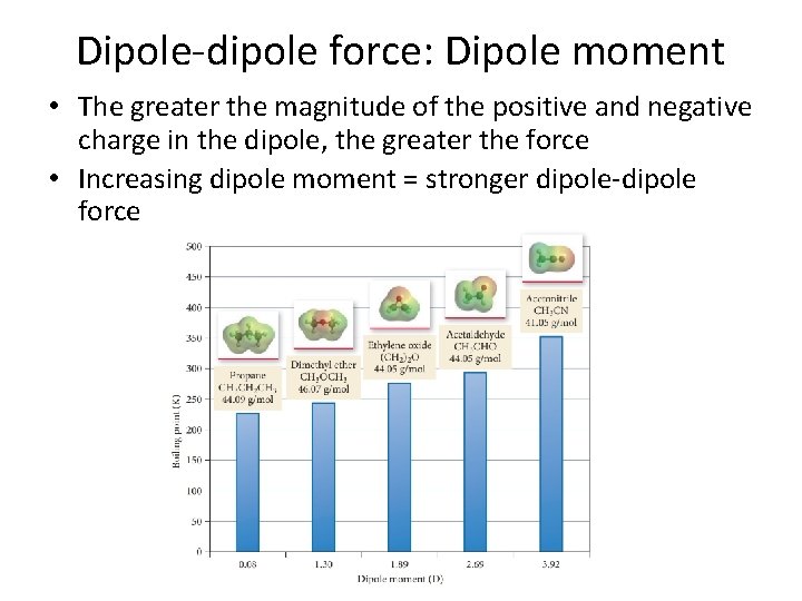 Dipole-dipole force: Dipole moment • The greater the magnitude of the positive and negative