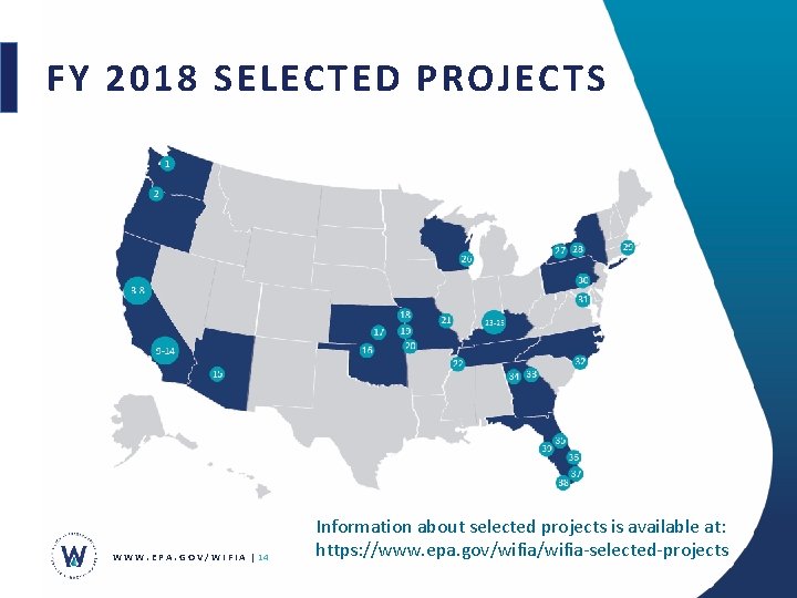 FY 2018 SELECTED PROJECTS W W W. E P A. G O V /