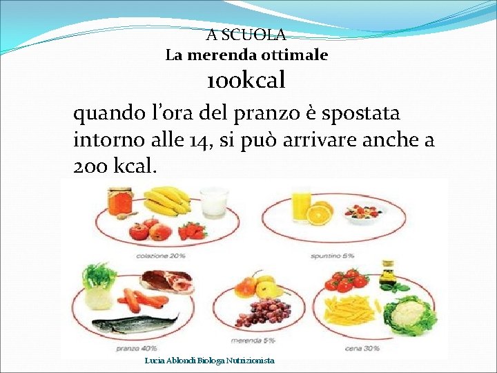 A SCUOLA La merenda ottimale 100 kcal quando l’ora del pranzo è spostata intorno