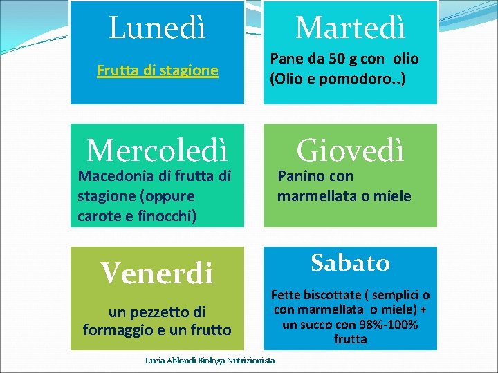 Lunedì Frutta di stagione Martedì Pane da 50 g con olio (Olio e pomodoro.