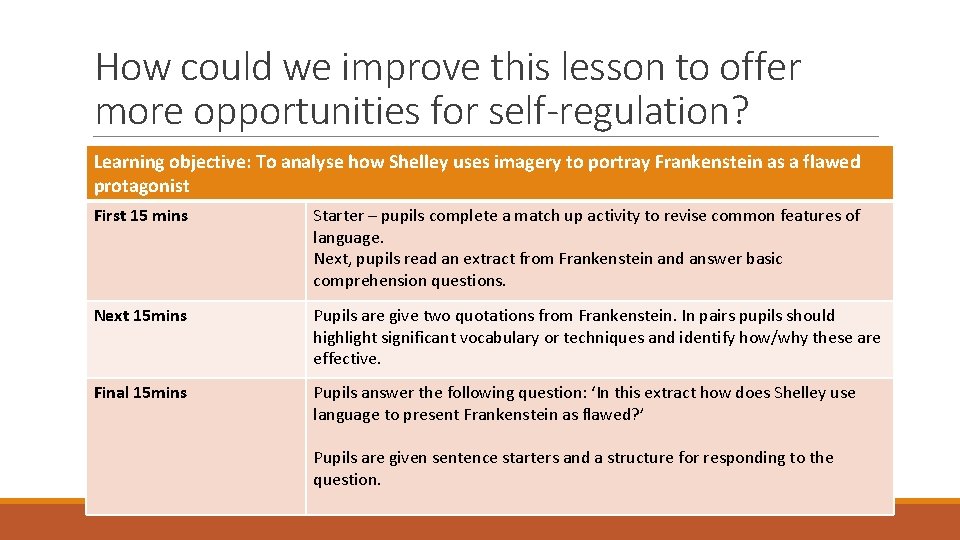 How could we improve this lesson to offer more opportunities for self-regulation? Learning objective: