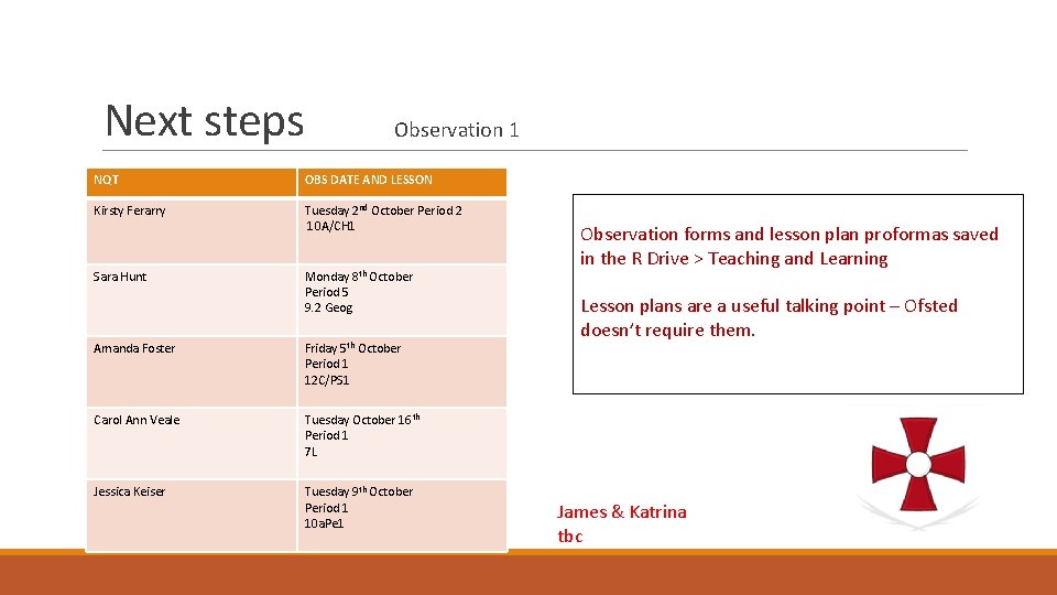 Next steps Observation 1 NQT OBS DATE AND LESSON Kirsty Ferarry Tuesday 2 nd