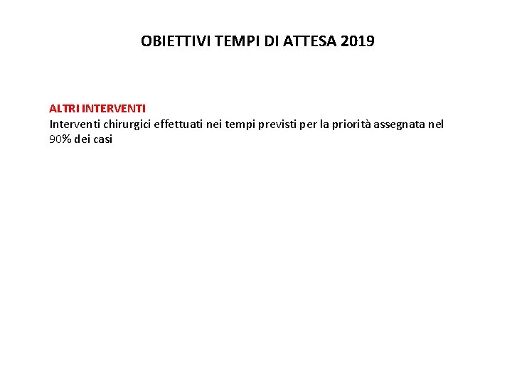 OBIETTIVI TEMPI DI ATTESA 2019 ALTRI INTERVENTI Interventi chirurgici effettuati nei tempi previsti per