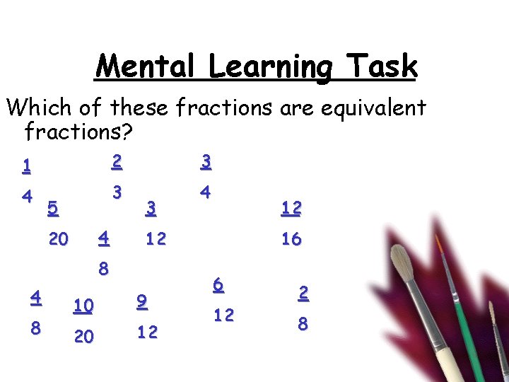 Mental Learning Task Which of these fractions are equivalent fractions? 1 2 3 4