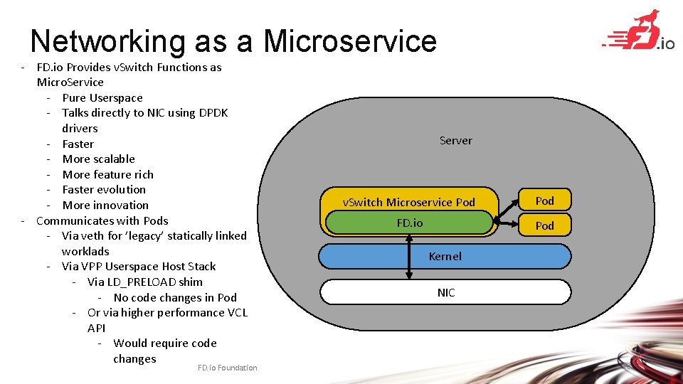 Networking as a Microservice - FD. io Provides v. Switch Functions as Micro. Service