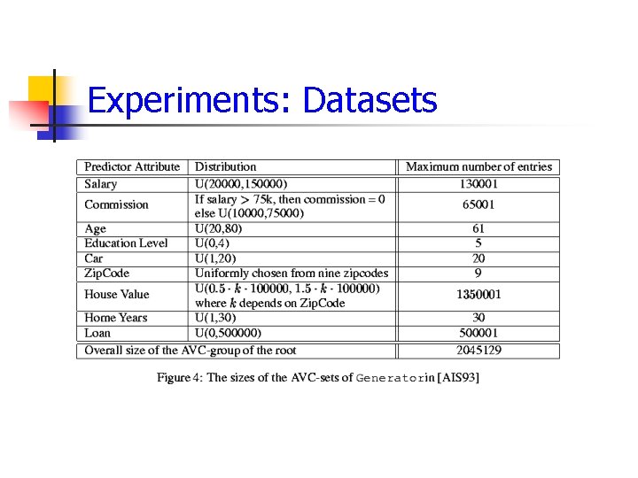 Experiments: Datasets 