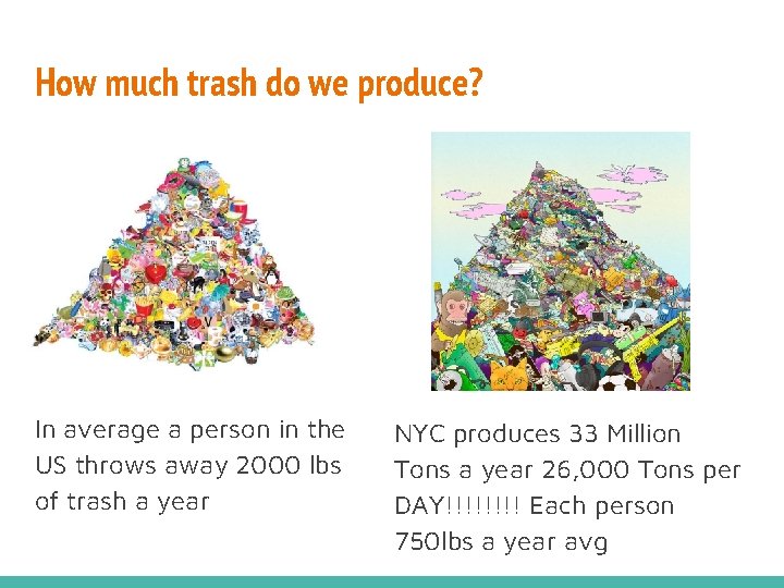 How much trash do we produce? In average a person in the US throws