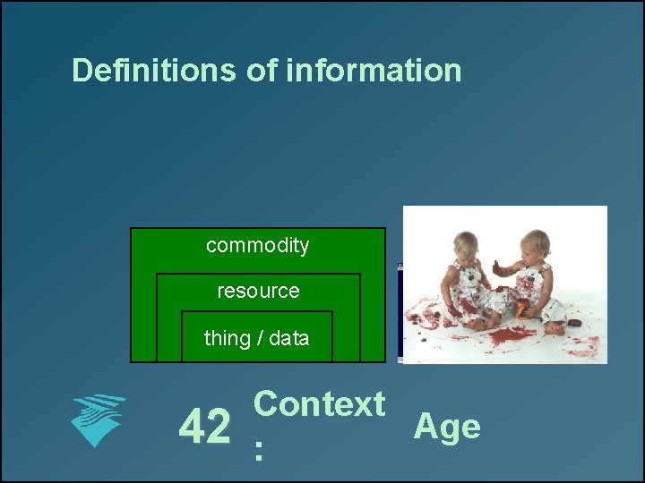 Definitions of information commodity resource thing / data 42 Context Age : 