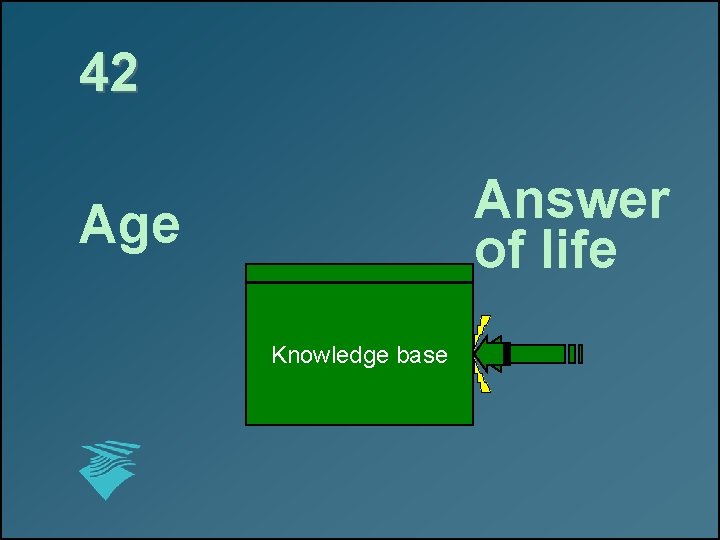 42 Answer of life Age Knowledge base 