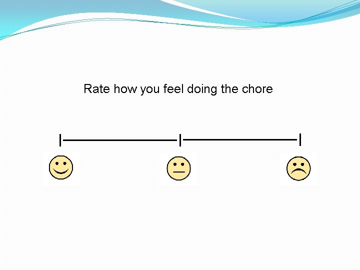 Rate how you feel doing the chore 