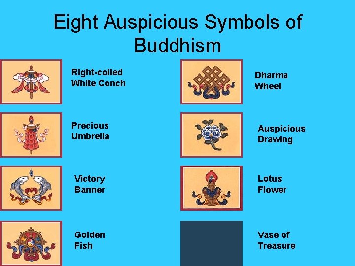 Eight Auspicious Symbols of Buddhism Right-coiled White Conch Precious Umbrella Dharma Wheel Auspicious Drawing Eight Auspicious Symbols of Buddhism Right-coiled White Conch Precious Umbrella Dharma Wheel Auspicious Drawing