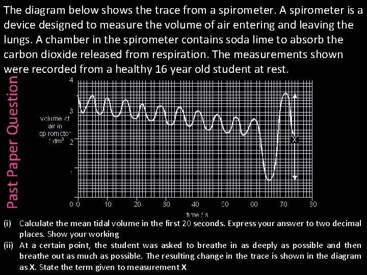 Past Paper Question The diagram below shows the trace from a spirometer. A spirometer