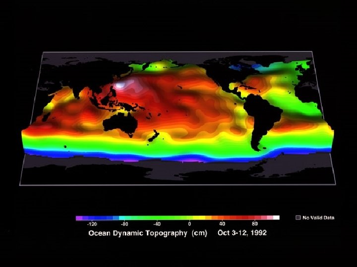 TOPEX Dynamic Topography 