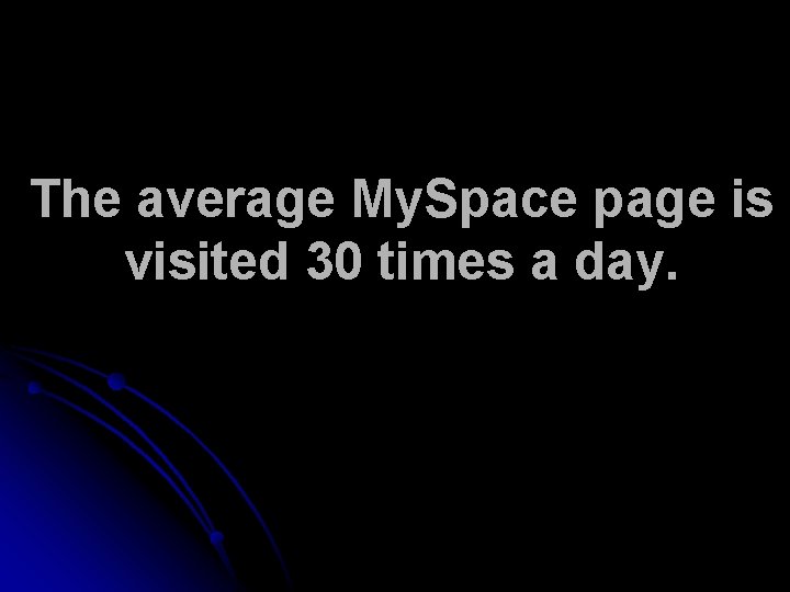 The average My. Space page is visited 30 times a day. 