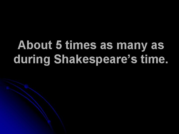 About 5 times as many as during Shakespeare’s time. 