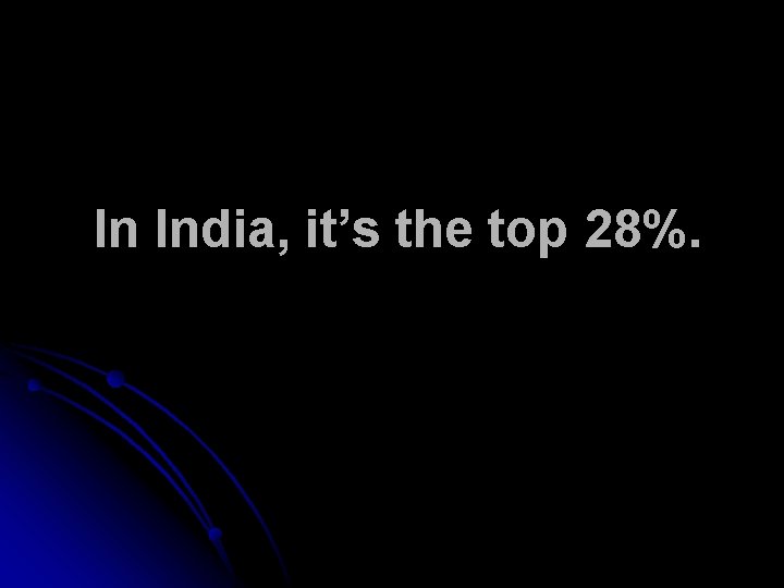 In India, it’s the top 28%. 