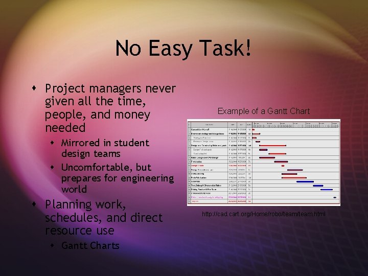 No Easy Task! s Project managers never given all the time, people, and money