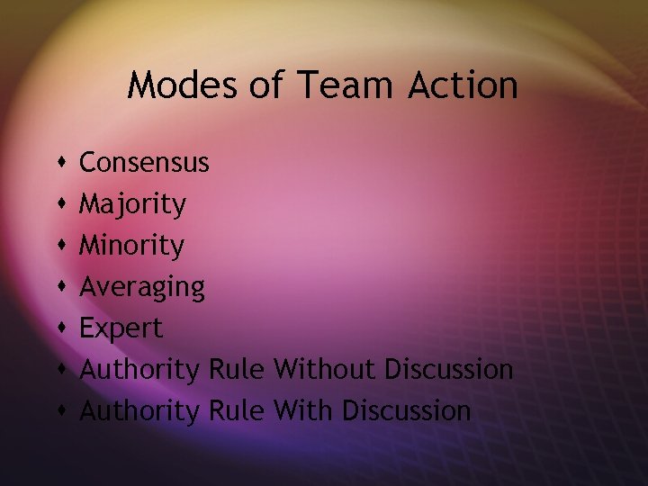 Modes of Team Action s s s s Consensus Majority Minority Averaging Expert Authority