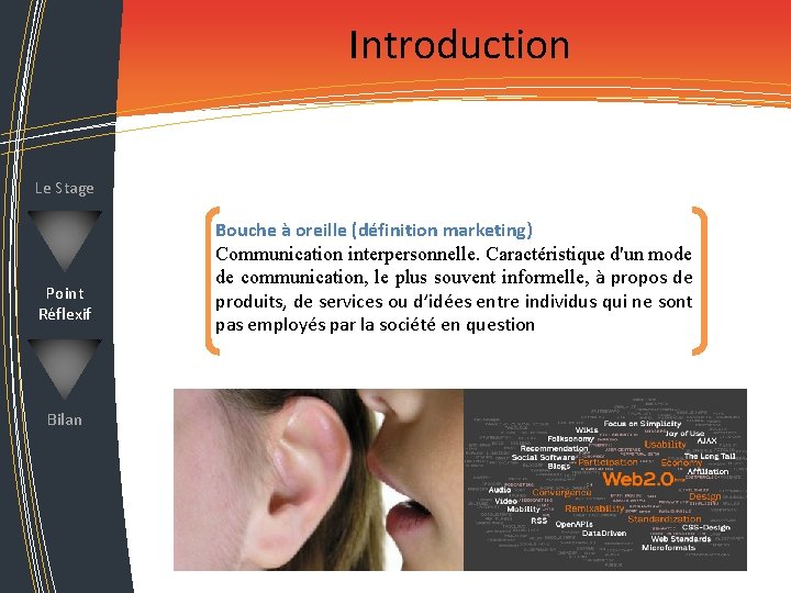 Introduction Le Stage Point Réflexif Bouche à oreille (définition marketing) Communication interpersonnelle. Caractéristique d'un Introduction Le Stage Point Réflexif Bouche à oreille (définition marketing) Communication interpersonnelle. Caractéristique d'un