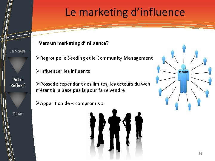 Le marketing d’influence Vers un marketing d’influence? Le Stage ØRegroupe le Seeding et le Le marketing d’influence Vers un marketing d’influence? Le Stage ØRegroupe le Seeding et le